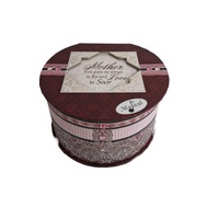 Mother You Gave Me Wings - Belle Papier Music Box by Cottage Garden
